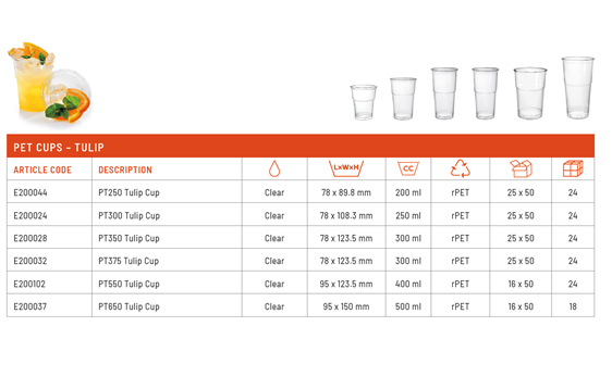 9433516 Paccor PT250/E200044 Drikkeglass med trykk rPET 200/250 ml 