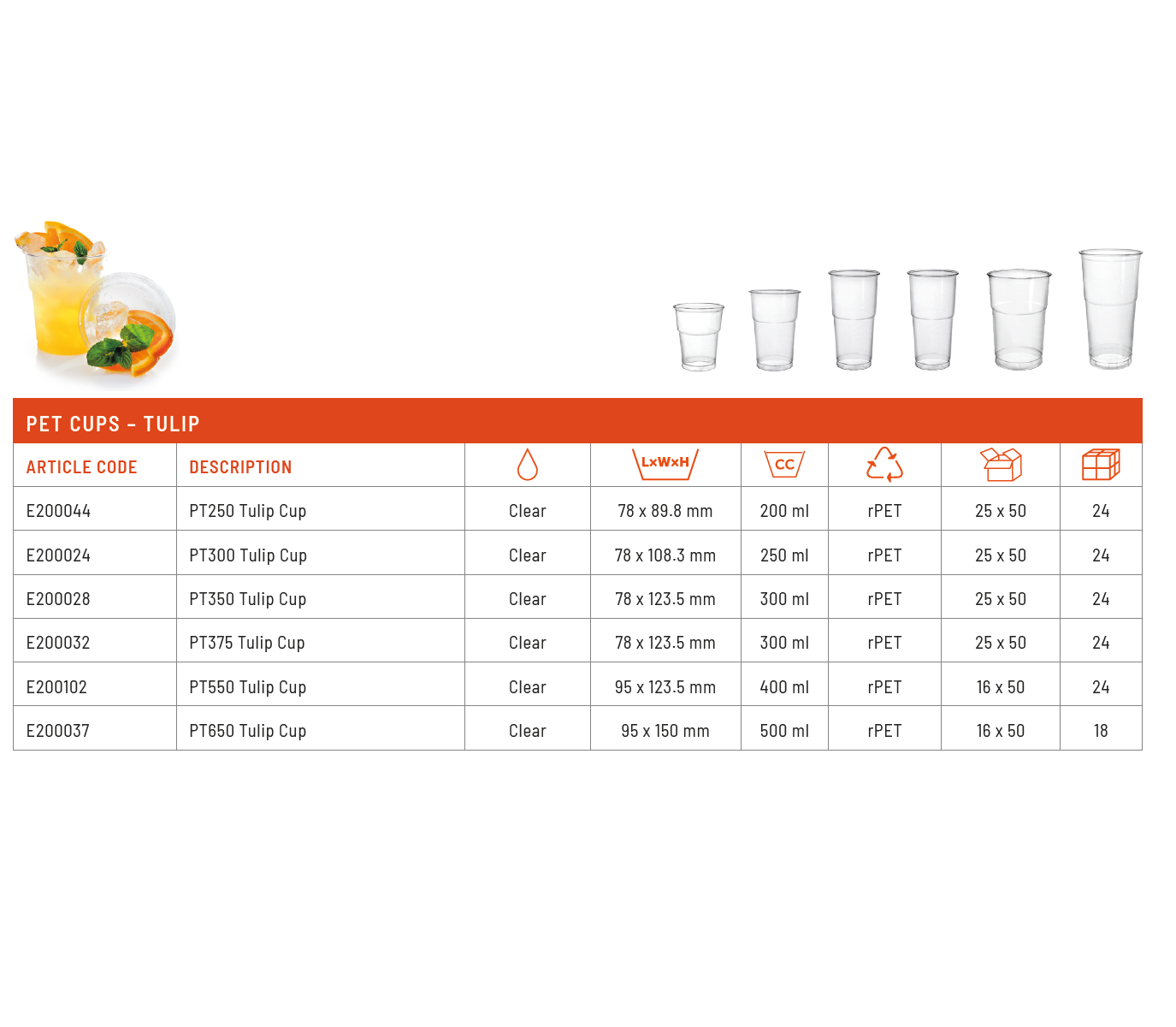 9441182 Paccor PT550/E200102 Drikkeglass med trykk rPET 400/550 ml med trykk Graff Brygghus