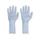 186978 Granberg116.501-9 Hanske GRANBERG kutt 9 Skjærebestandige innerhansker Protector®