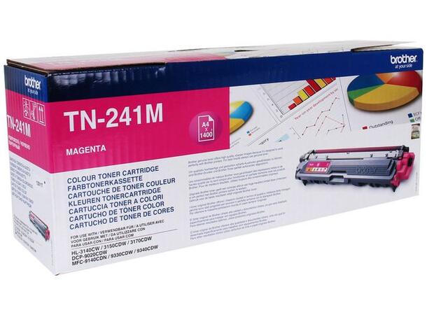 Toner BROTHER TN241M Magenta/Rød Magenta/Rød toner 