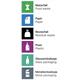 9438553 6X3010 Avfallsmerker 30x10 cm mix pakke (6) Kildesortering | Selvklebende